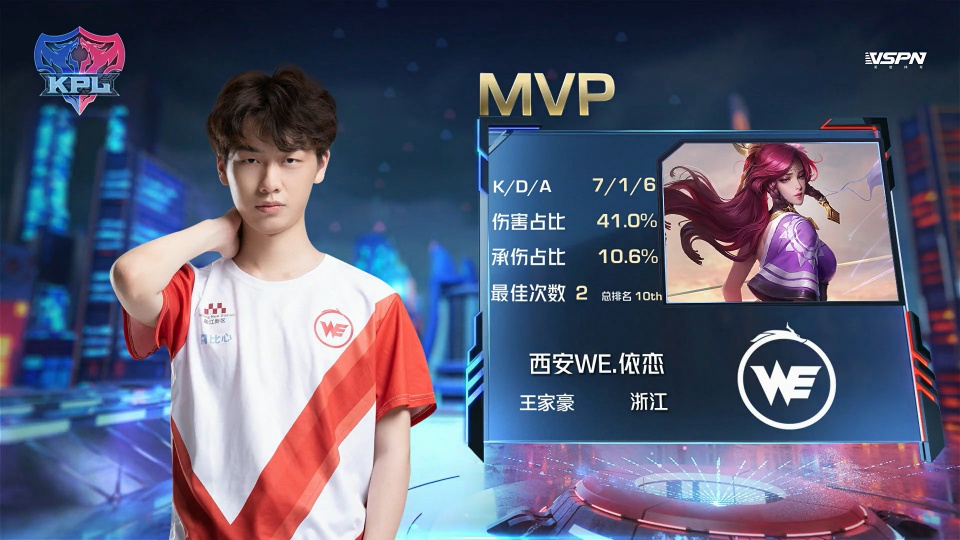 仅关乎胜负 仅关乎胜负