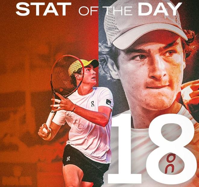 逐渐回归正 逐渐回归正